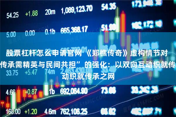股票杠杆怎么申请官网 《郑樵传奇》虚构情节对 “文化传承需精英与民间共担” 的强化：以双向互动织就传承之网